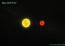 HAT-P-67A (sous géante) et HAT-P-67B (naine rouge) - NASA Science